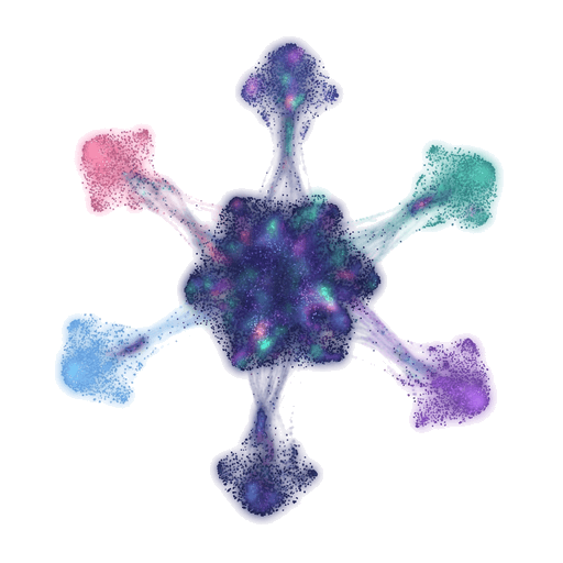 Making Research Accessible